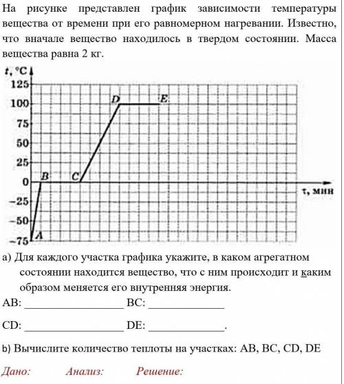Выполни РЕШИ задачу:На рисунке представлен график зависимости температуры вещества от времени при ег