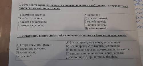 Установіть відповідність