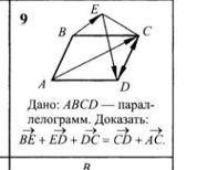 Дано: ABCD — парал- лелограмм. Доказать: BĚ + ED+DC = CD +Āč.