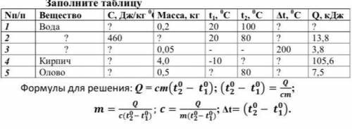 решить таблицу с решением