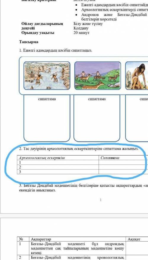 Тас дәуірінің археологиялық ескерткіштеріне сипаттама жазыңыз.​