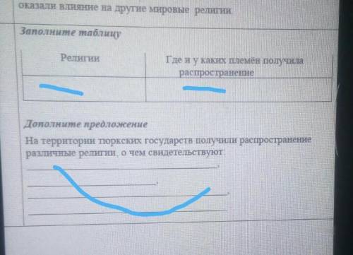 По мнению немецкого ученого гДерфера обрядовые традиции тенгрианстваоказали влияние на другие мировы