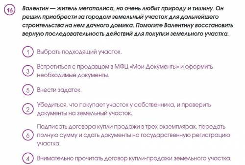 Восстановить последовательность действий для покупки земельного участка. Правильно ли восстановлена