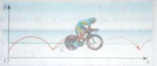 На примере движения велосипеда рек. 29) укажите траекторио точки S наобое колеса относительно обода,