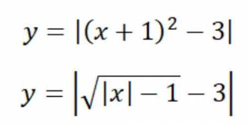 Постройте графики функций, используя метод геометрических преобразований y= |(x+1)^2-3| y= |√|x|-1 -