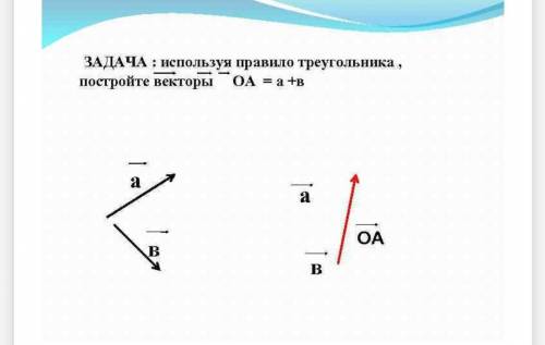 Используя правило треугольника постройте векторы: OA=a+b