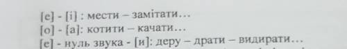 До наведених прикладів давніх чергувань голосних звуків додайте по 2 своїх приклади і запишіть їх.[i