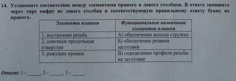 Установите соотвествие между элементами правого и левого столбцов. В ответе запишите через тире цифр