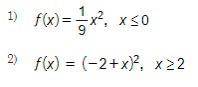 Постройте графики данной функции, и обратной к ней функции, в одной системе координат.