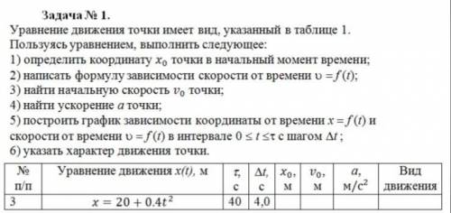 Решить задание по физике