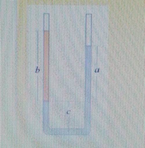 ОЧЕНЬ НУЖНО в U-образную трубку налить масло (желтое) и вода (синяя)Высота столба масла равна b = 10