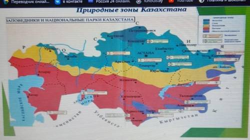 Природные зоны Казахстана:используя условные знаки опиши карту(что изображается цветом,анализ