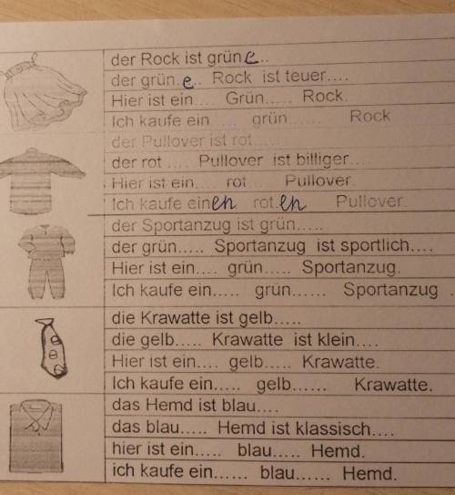 Немецкий язык 7 класс