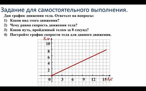 только ответьте не на обум)буду благодарна