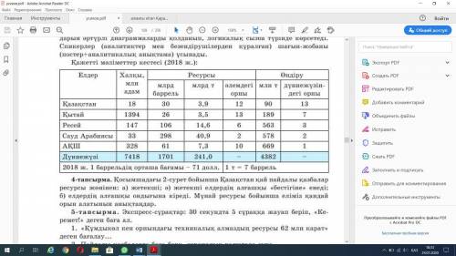 ЗА*БАЛИ ИГНОРИТЬ В таблице показана доля ресурсных ресурсов в мире. Анализируйте. [Кестеде әлемдік е