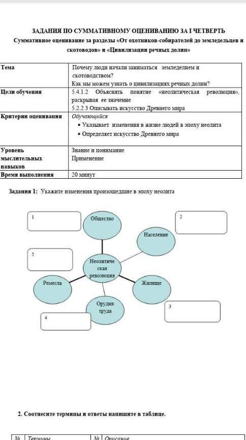 Разобраться С СОРОм ​