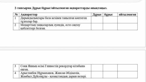 2-тапсырма Дұрыс/бұрыс/айтылмаған ақпараттарды анықтаңыз. Дұрыс бұрыс1айтылмағанАқпараттарДарындылық