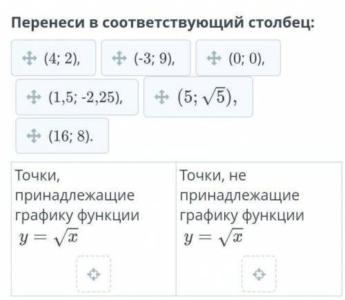 Перенести а соответствующий столбец​