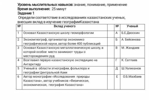 Определи соответствие в исследованиях казахстанских ученых, внесших вклад в изучение географииКазахс