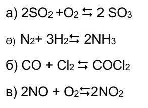Напишите формулы константы равновесия для следующих реакций