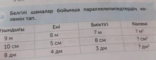 Белгілі шамалар бойынша параллелепипедтердің кө- 2əлемін тап.БиіктігіКөлеміЕніҰзындығы7 м? м38 м9 м8