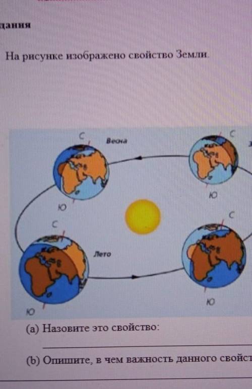 1. На рисунке изображено свойство земли а) назовите свойствоb)опишите, в чем важность данного свойст