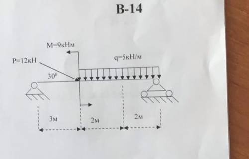 РГР по технической механики определение опорных реакций блок