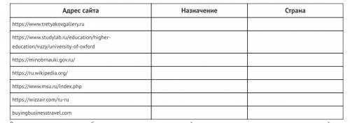 Создайте на рабочем столе папку, а в ней текстовый документ (можно использовать Microsoft Word, Open