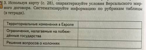 Используя карту (с.28), охарактеризуйте условия Версальского мирного договора. Систематизируйте инфо