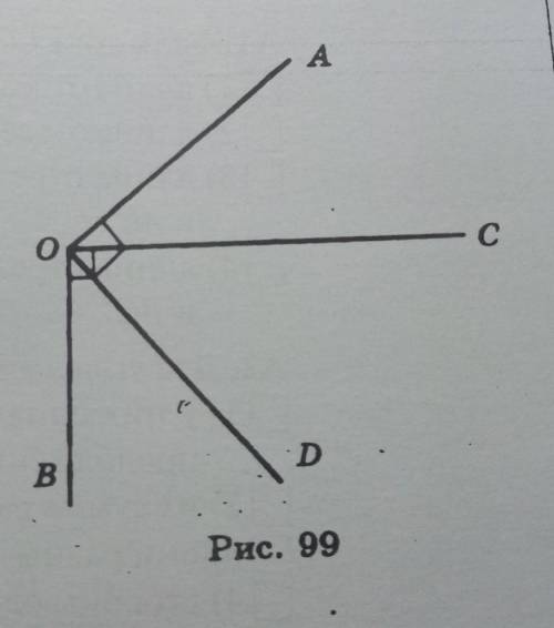 7 класс Даны два угла AOB и CODс общей вершиной. Стороныодного угла перпендику-лярны к сторонам друг