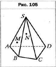 Точки М и N принадлежат соответственно граням SAB и SBC пирамиды SABCD (рис. 105). Постройте точку п