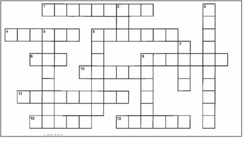 Burns Crossword ACROSS 1 Location of Lochlea Farm 4 Foreign land with large Burns following 6 West I