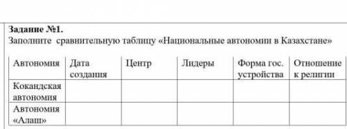 Заполните сравнительную таблицу национальные автономии в Казахстане​