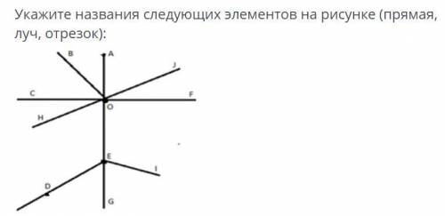 Укажите названия следующих элементов на рисунке (прямая, луч, отрезок):