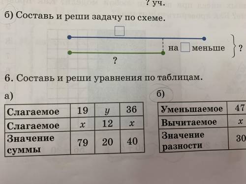 Составь и реши задачу по схеме.