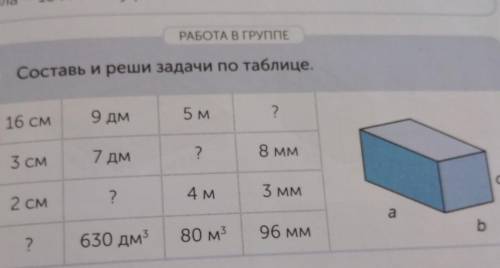 РАБОТА В ГРУППЕ 5Составь и реши задачи по таблице.16 см9 дм5 м?а7 дм3 см?8 MMb?4 м3 ММ2 смСса630 дм3