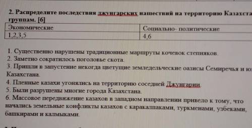 2. Распределите последствия Джунгарских нашествий на территорию Казахстана по группам. [6]Экономичес