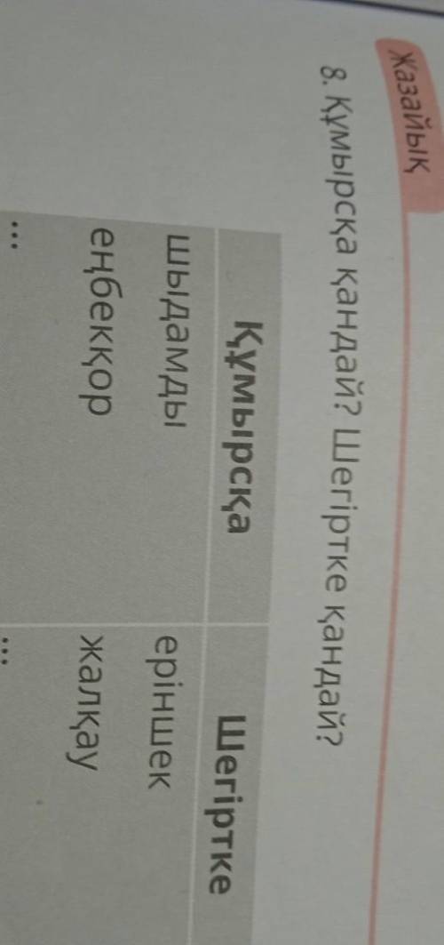 8. Құмырсқа қандай? Шегіртке қандай? ЖазайықҚұмырсқаШегірткееріншекШыдамдыеңбекқоржалқау​