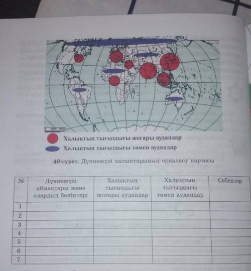 КЕСТЕ не знаю как делать​