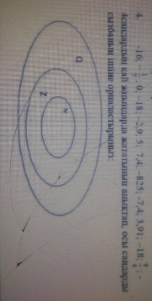 -16;-1/7;0;-18;-2,9;5;7,4;3,91;-18;9/4;- 4сандардын кай жиындарында жататынын аныктап, осы сандардыс
