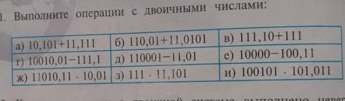 1. Выполните операции с двоичными числами: а) 10, 101+11,111 б) 110,01+11,0101г) 10010,01-111,1 д) 1