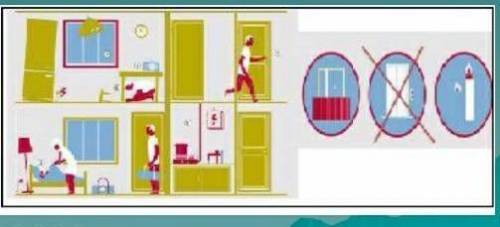 Используйте рисунок составите свод правил поведения во время землетрисения если оно застал людей дом