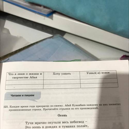 На- Хочу узнать Узнал(-а) новое Что я знаю о жизни и творчестве Абая Читаем и пишем