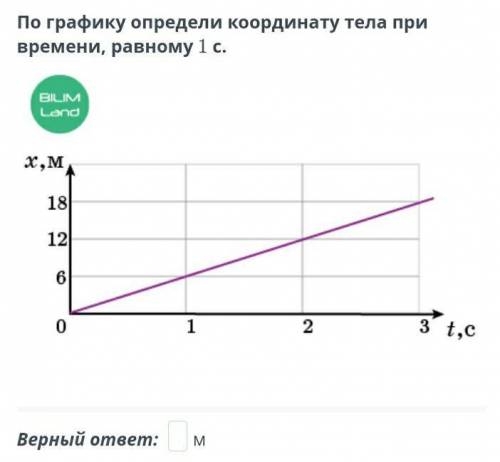 4По графику определи координату тела при времени, равному 1 с.​