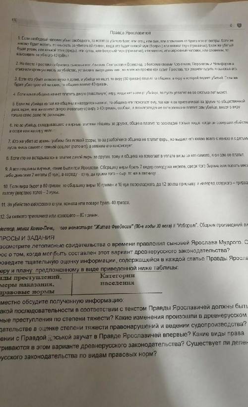 Рассмотрите летописные свидетельства о времени правления сыновей Ярослава Мудрого. Обсудите вопрос о
