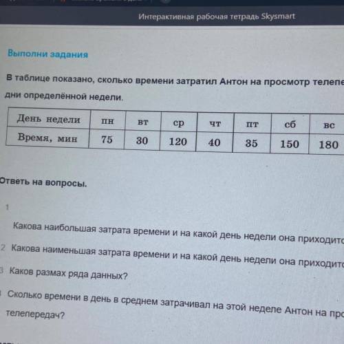 Сколько времени в день в среднем затрачивал на этой недели Антон на просмотр телепередач?