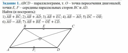 ABCD – параллелограмм, т. O – точка пересечения диагоналей; точки E, F – середины параллельных сторо