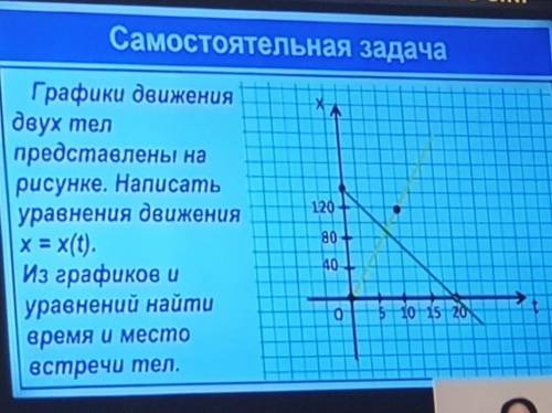 Как решить эту задачу​