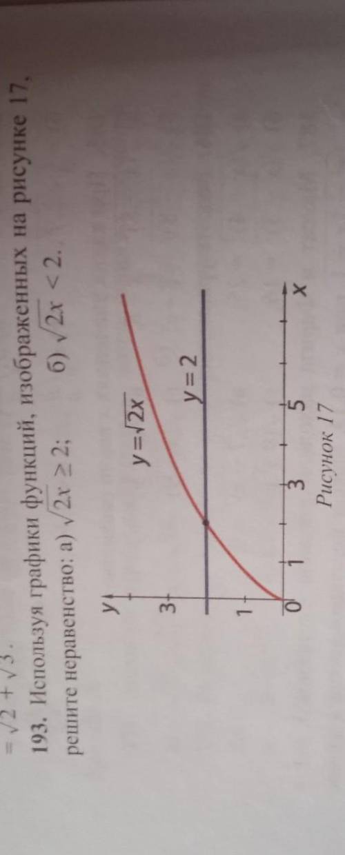 желательно с объяснением. используя график функции изображенный на рисунке 17 решите неравенство: √2