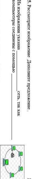 рассмотрите изображения.Дополните предложение.На изображении указана сеть так как компьютеры соедине